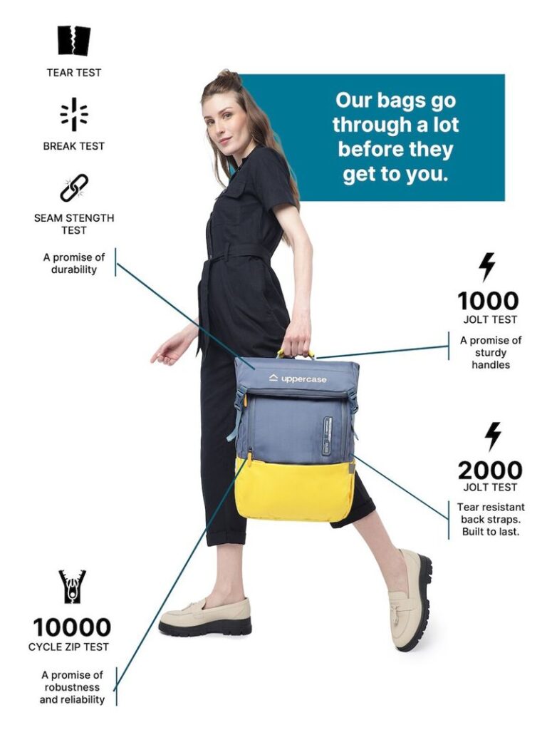 Uppercase Backpacks Premium Brand