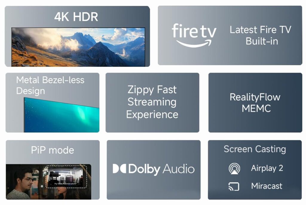 Redmi MI 4K Ultra HD Smart Fire TV – Features, Price & Best Offers